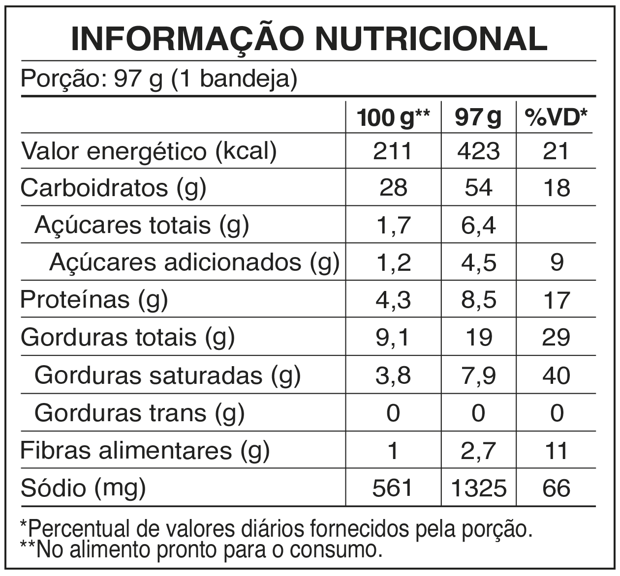 ufopicante