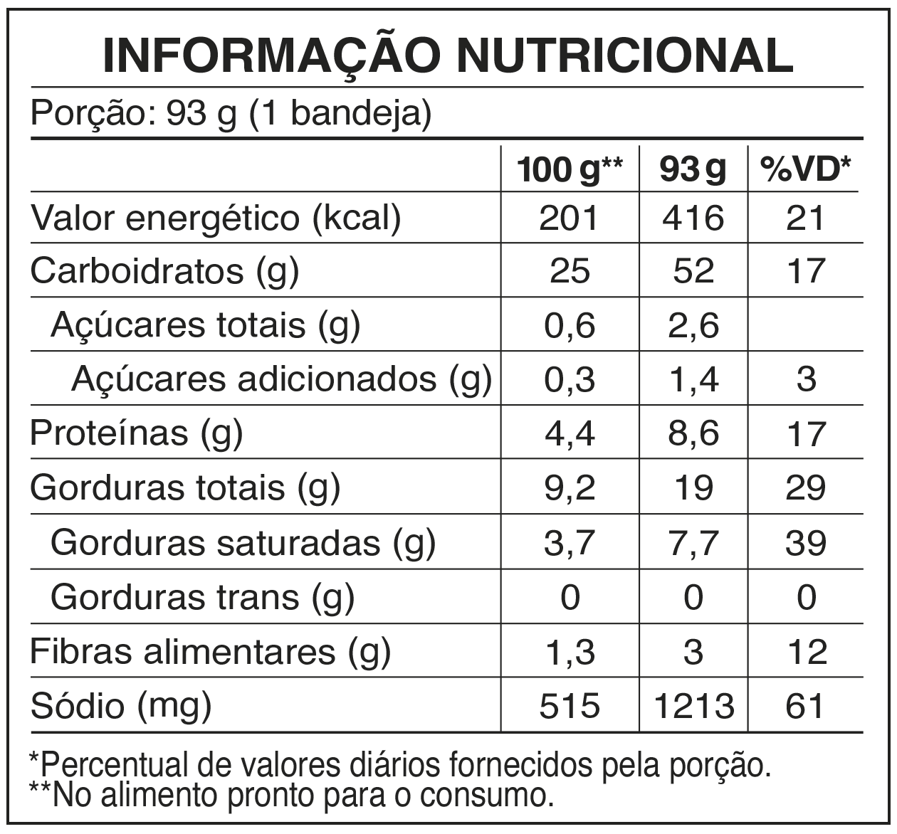 ufopicante