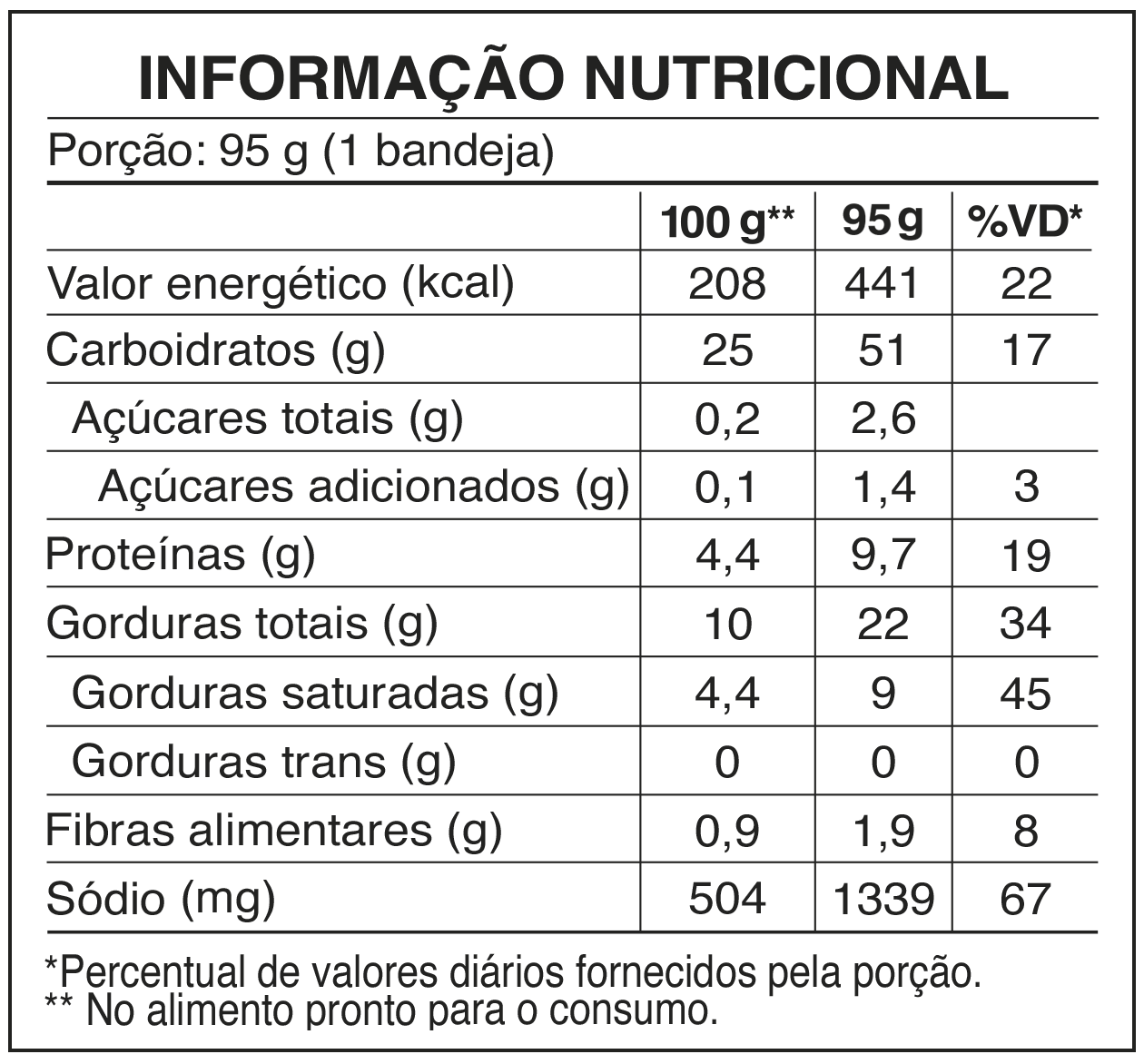 Tabela nutricional UFO Tomate