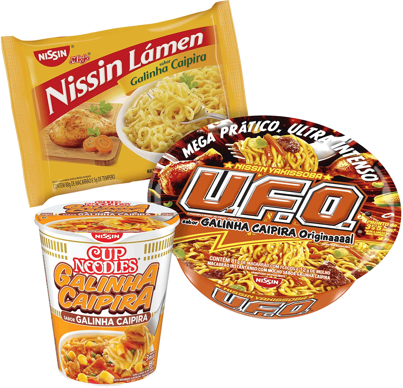Produtos Nissin