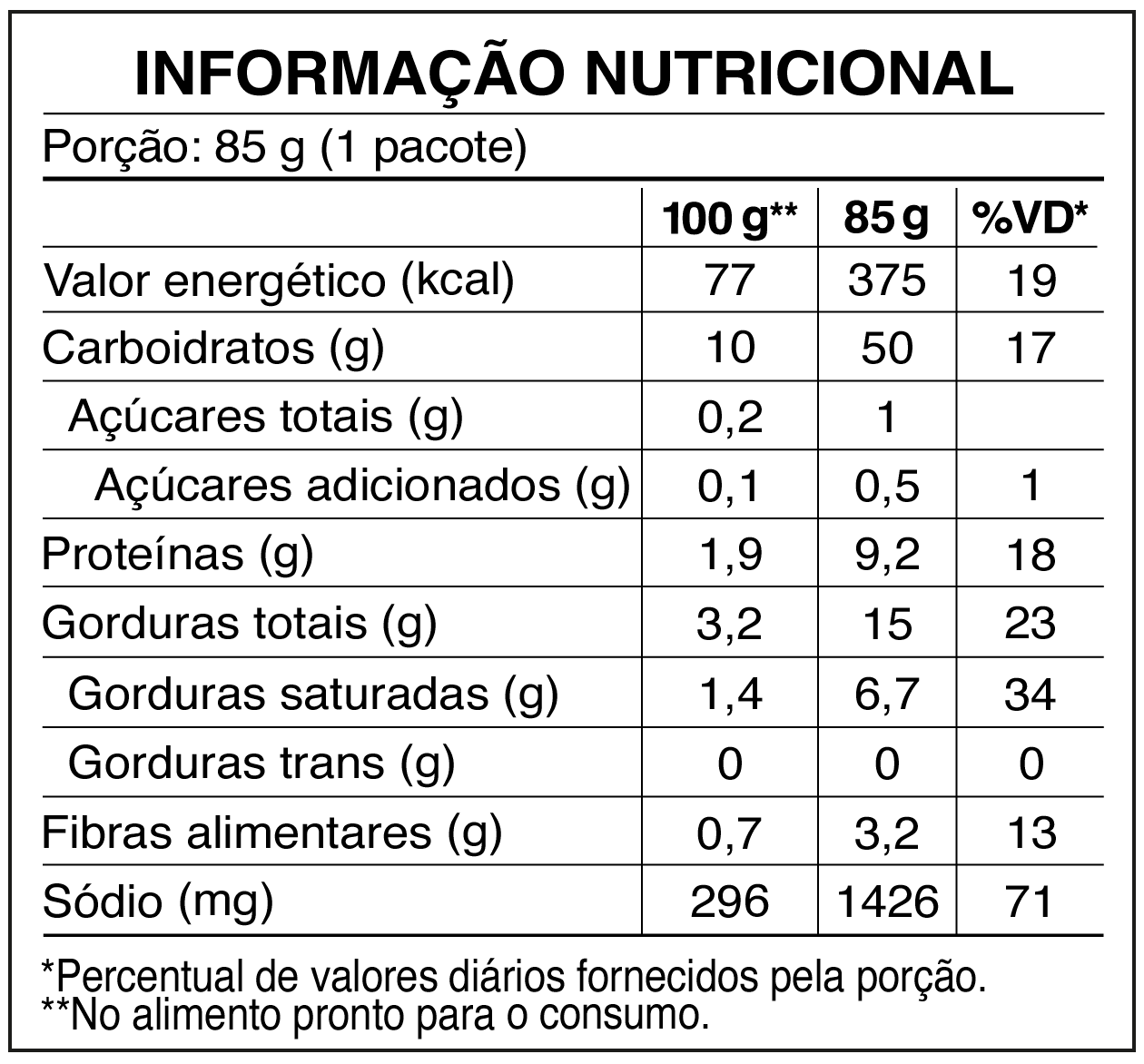 Tabela nutricional Lámen Bacon