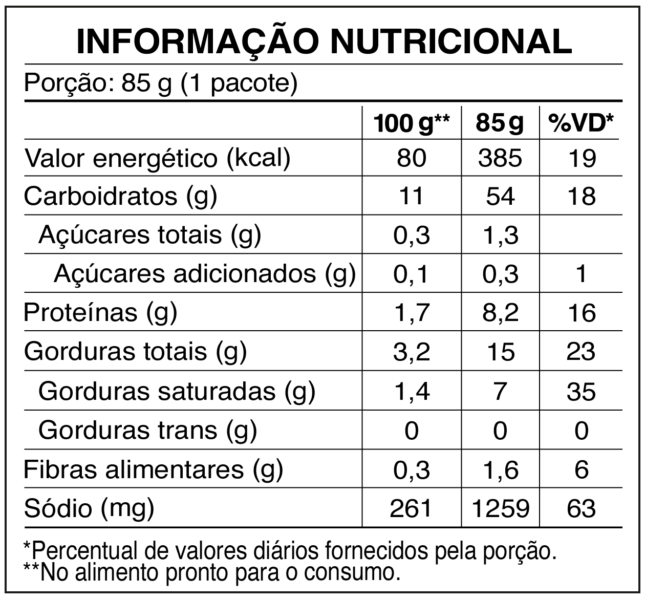 Tabela nutricional Lámen Carne