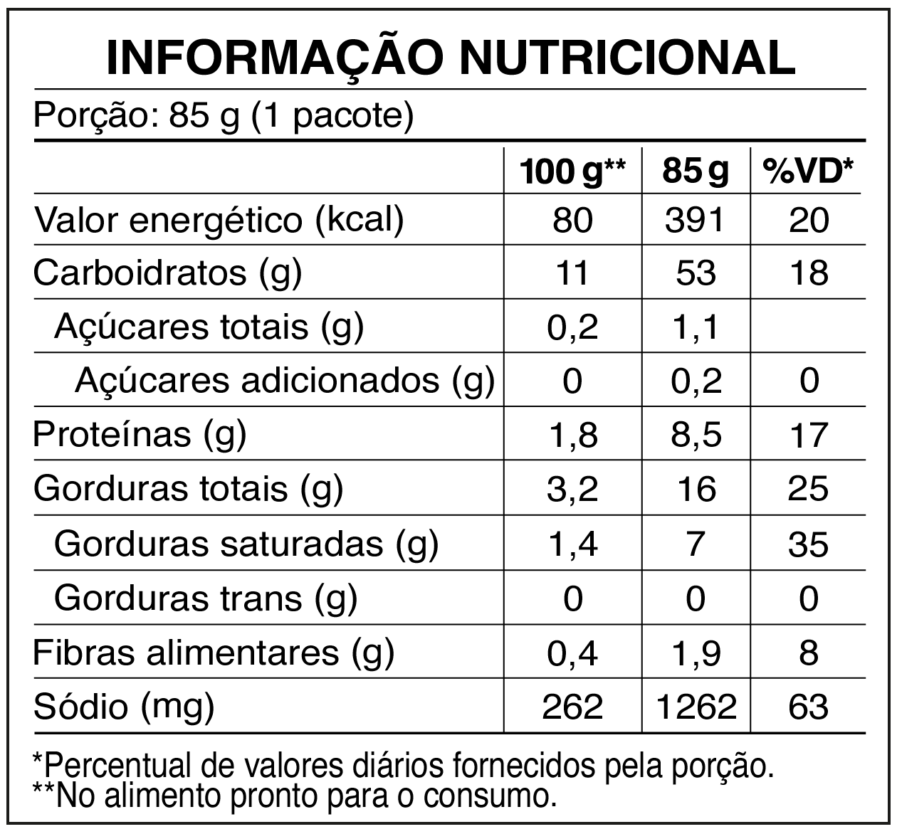 Tabela nutricional Nissin Lámen Costela