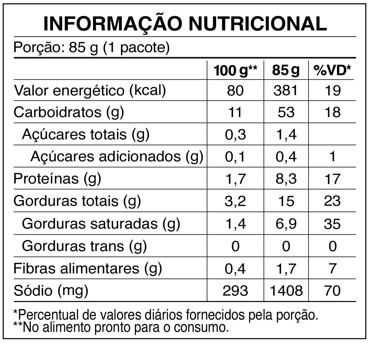 Tabela nutricional Lámen Galinha Caipira