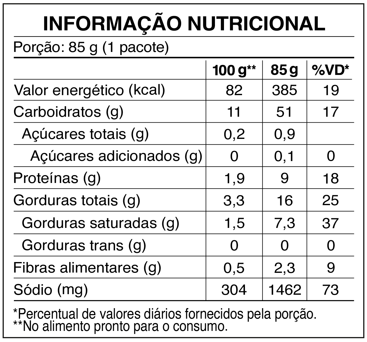 Tabela nutricional Lámen Legumes
