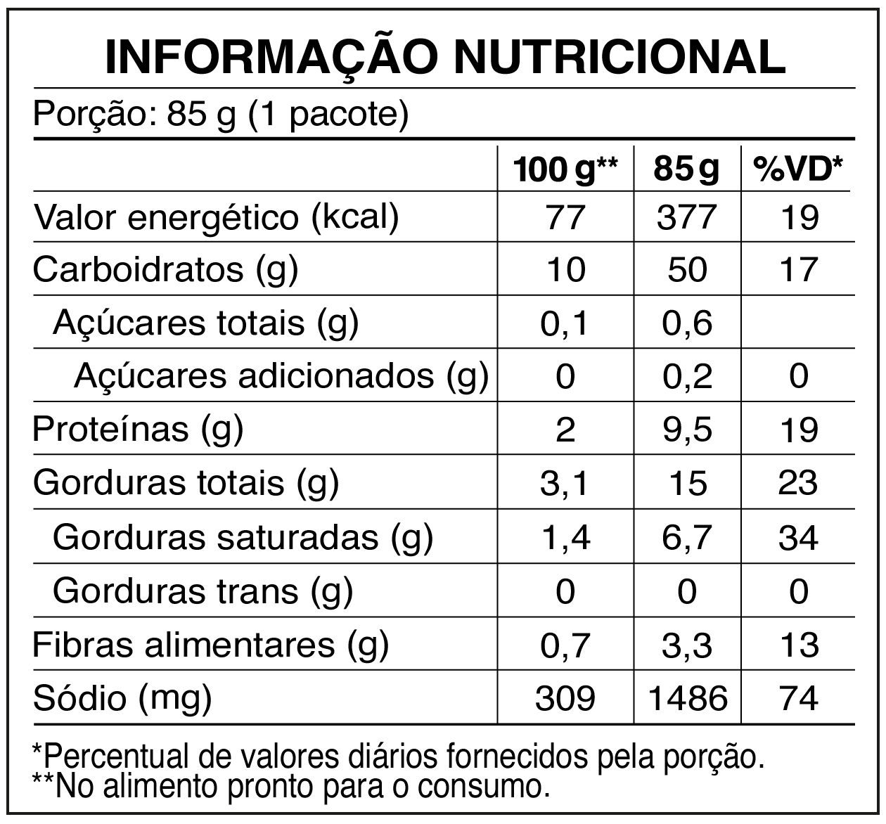 Tabela nutricional do Lámen Picanha