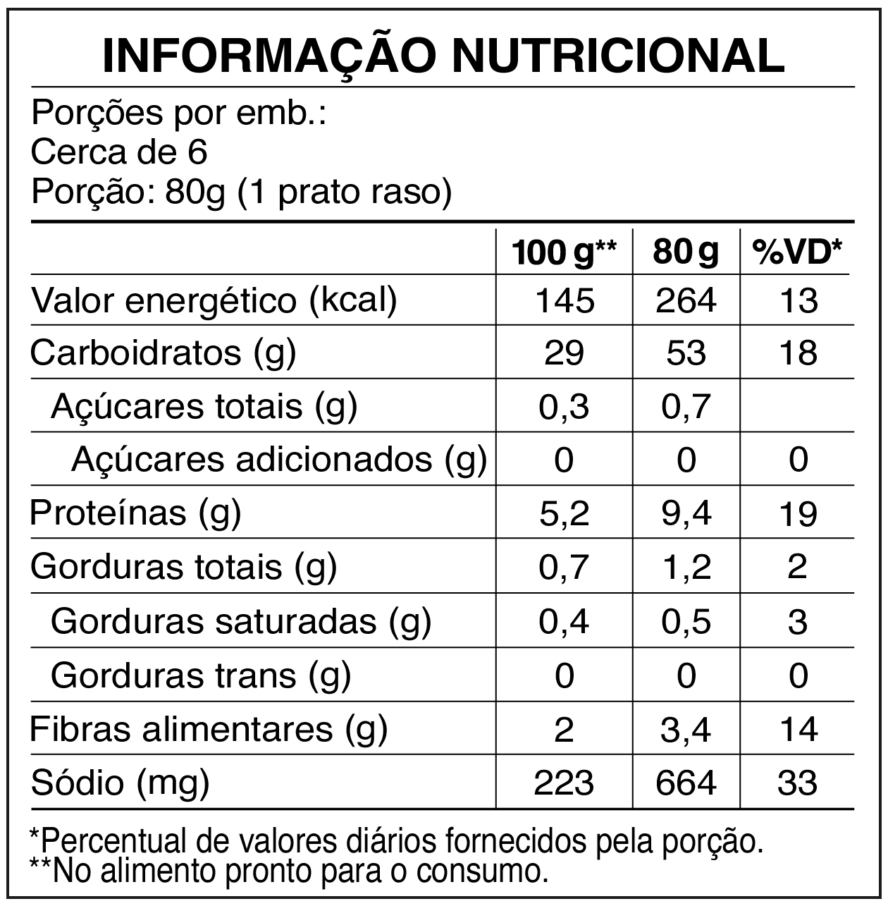 Tabela nutricional Espaguete 5 minutos