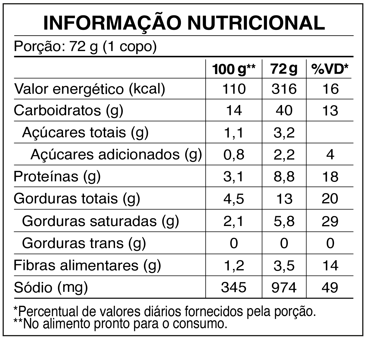 Tabela nutricional Cup Noodles Bolonhesa