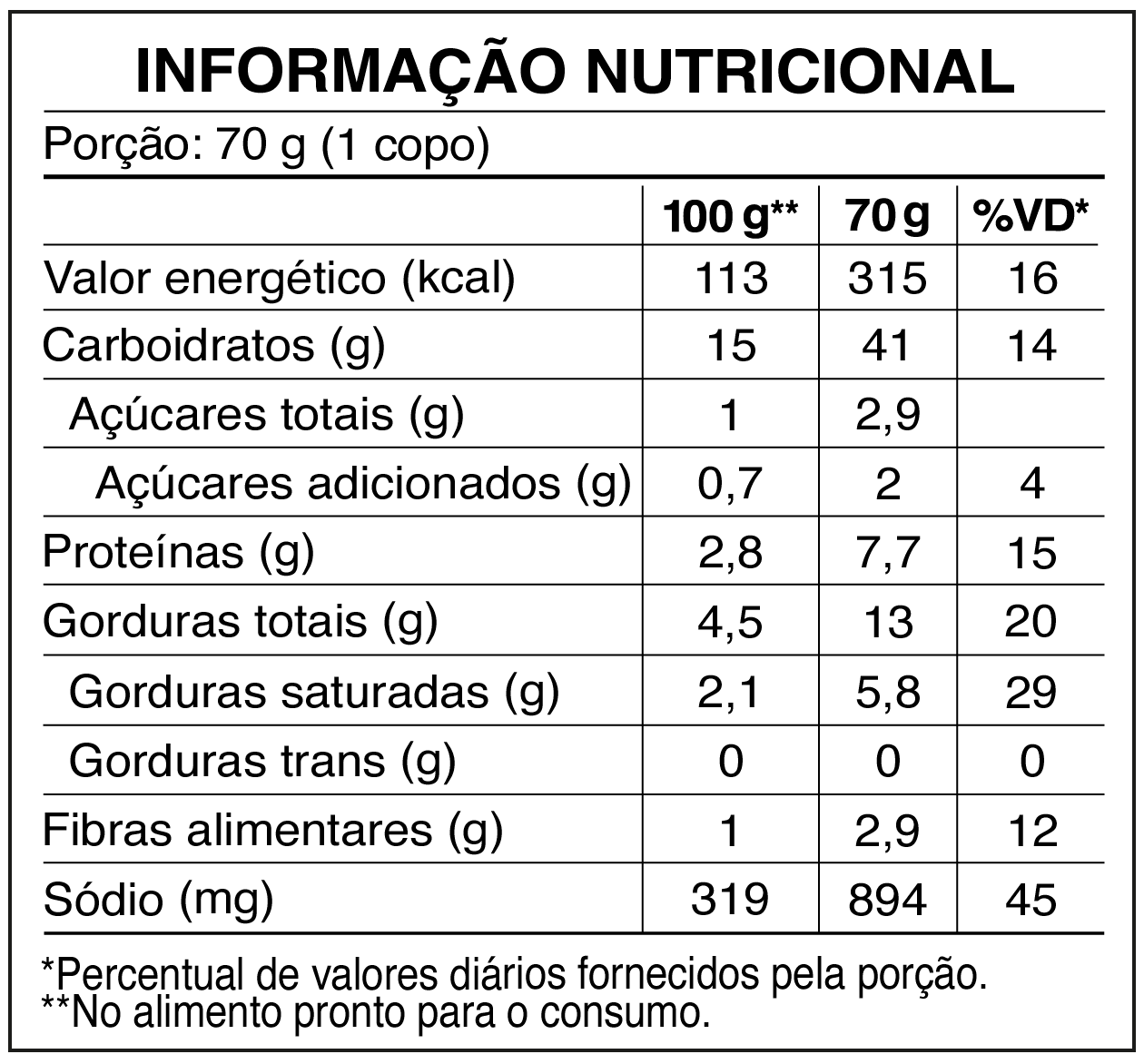 Tabela nutricional Cup Noodles Curry