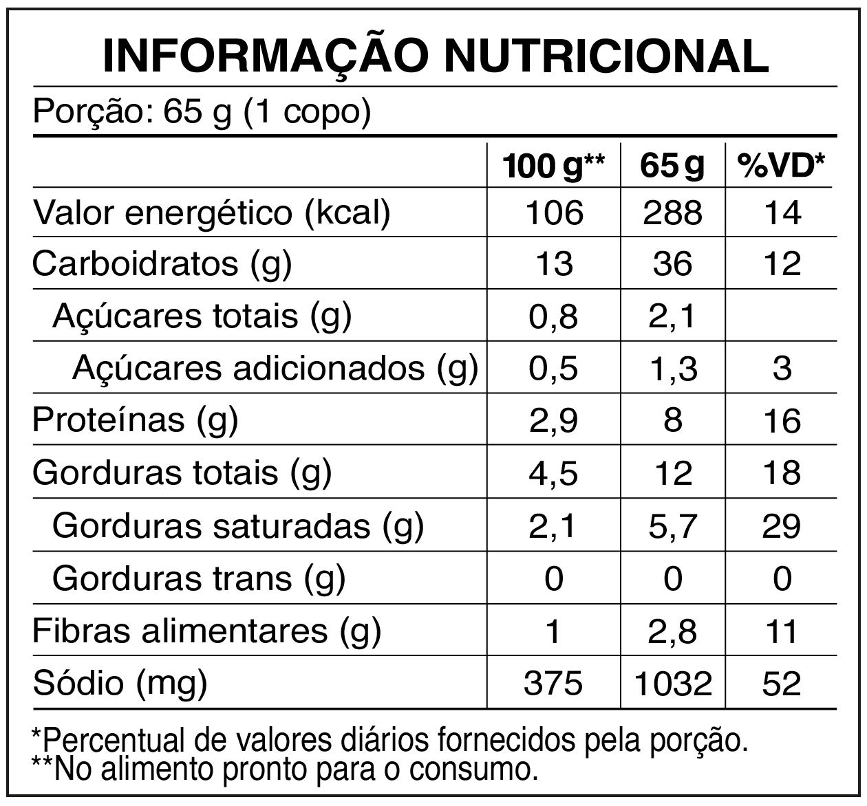 Tabela nutricional Cup Noodles Frutos do Mar