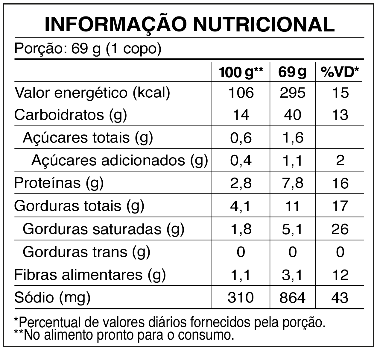 Tabela nutricional Cup Noodles Galinha Caipira
