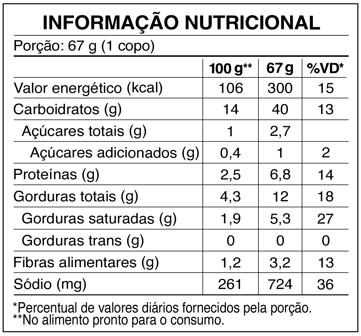 Tabela nutricional Cup Noodles Legumes