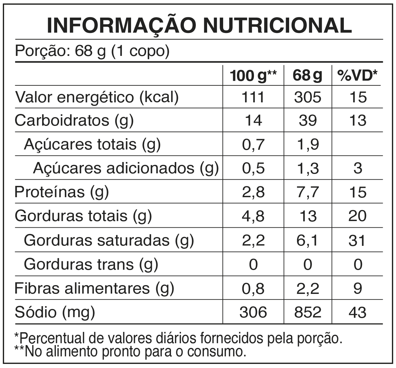 Tabela nutricional Cup Noodles Parmegiana de carne
