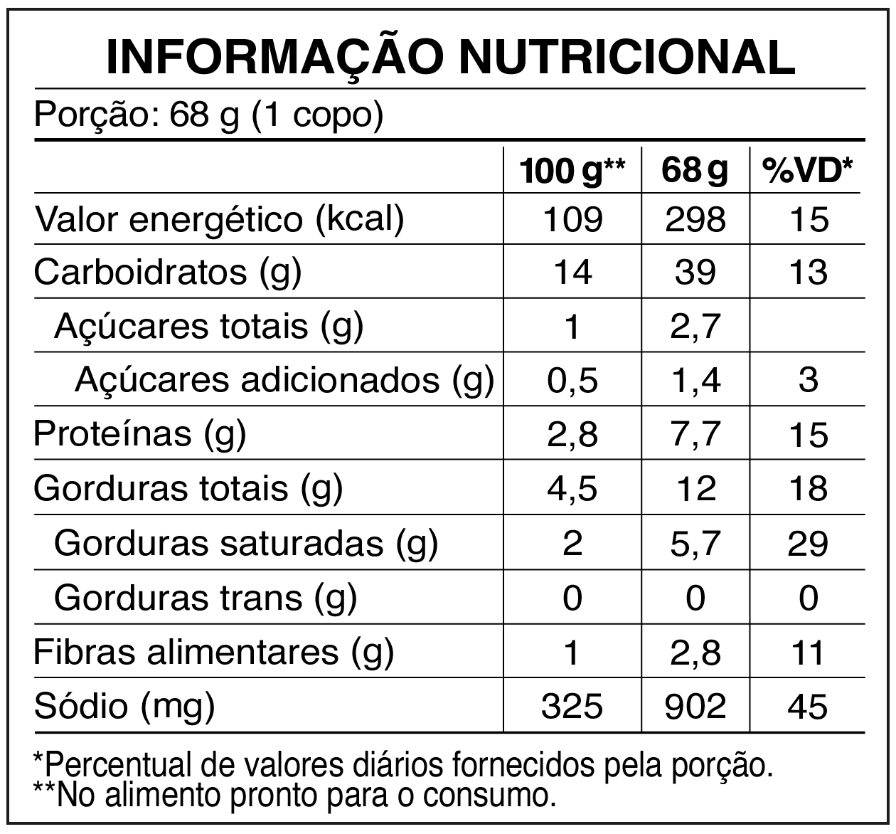 Tabela nutriciona CUP Noodles Queijo Nacho
