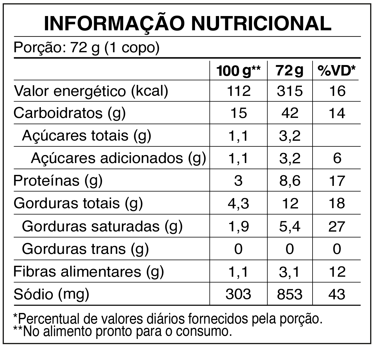 Tabela nutricional Cup Noodles Teriaky