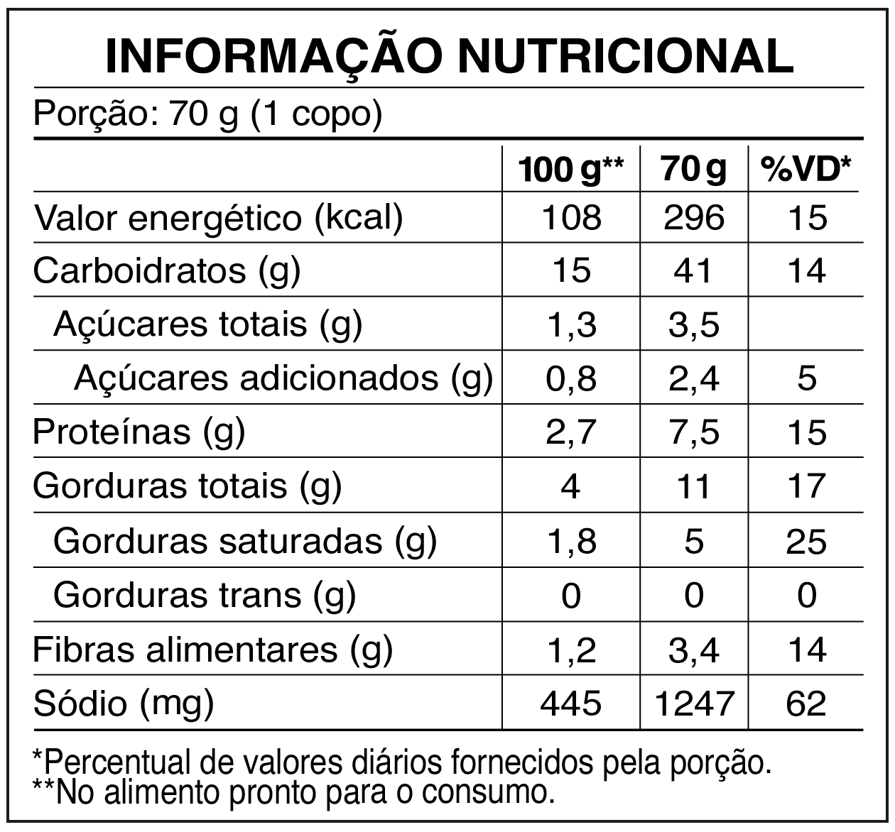 Tabela nutricional Cup Noodles Yakissoba