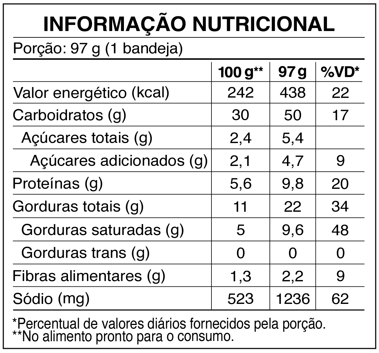 Tabela nutricional UFO Carne com molho japonês