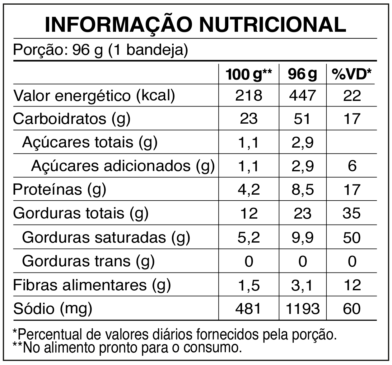 Tabela nutricional UFO Curry indiano