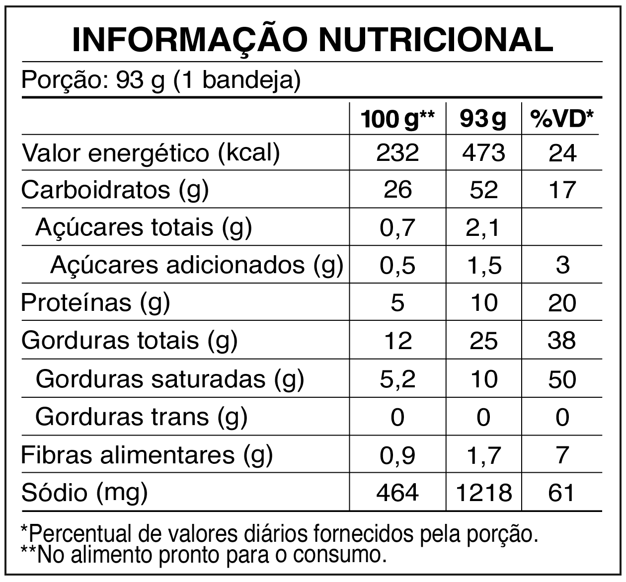 tabela nutricional UFO Galinha