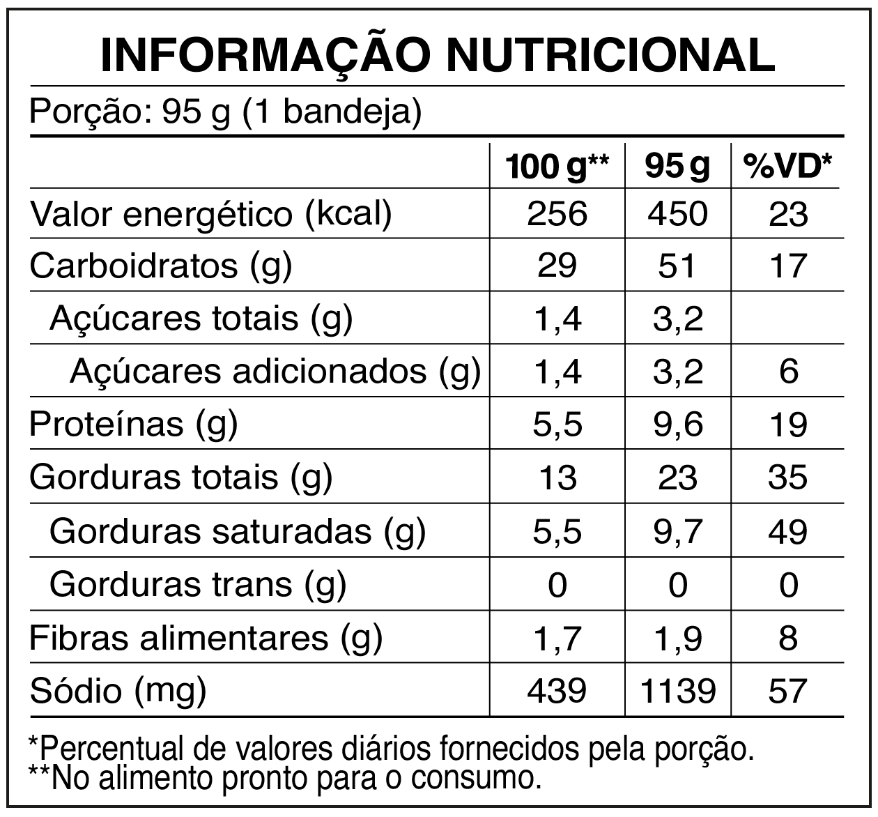 Tabela nutricional UFO Legumes