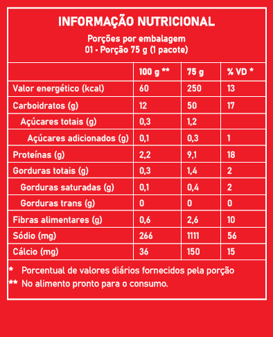 Tabela19 - Turma da Monica Galinha Tomate