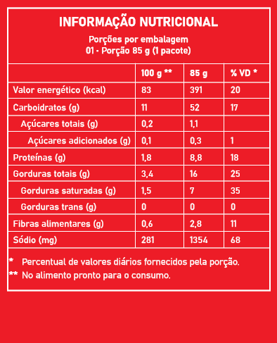 Tabela24 - Misteriojo Branco